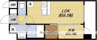プレリスNEO大阪十三エルヴィオン【12階】の間取り