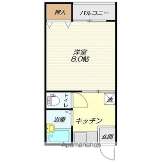 BーUNIT3【105号室】の間取り