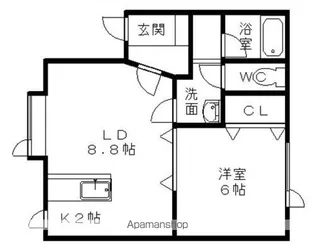 ルノー【102号室】の間取り