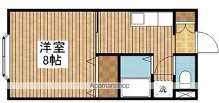 プレミール【201号室】の間取り
