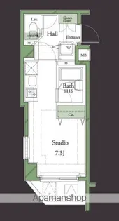 HF明大前レジデンス【5階】の間取り