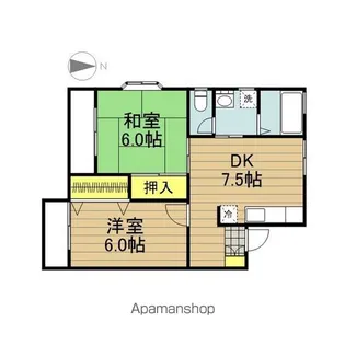 2DKの間取り画像