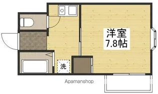 コスモクイーン鹿田【6階】の間取り