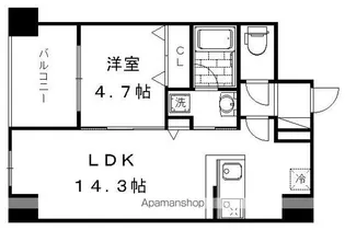 増田屋ビル【901号室】の間取り