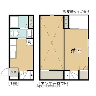 シャインアーチB【1階】の間取り