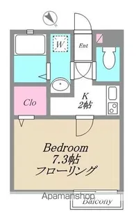 PRIMAVERA MASUDA【2C号室】の間取り