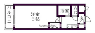 置地マンション【4階】の間取り