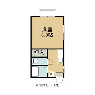 プチコーポ【101号室】の間取り