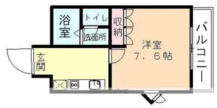 コーポ・ロコモーションK【1階】の間取り