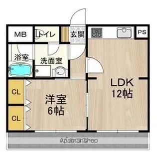 大正メゾン【2階】の間取り