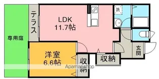 カームオータム南古谷【1階】の間取り