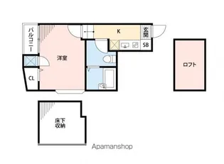 ベネフィスタウン平尾1【101号室号室】の間取り