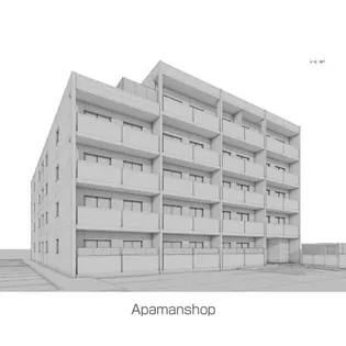 GRAN DUKE千種RUBINO【401号室】の外観