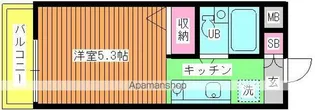 スカイハイム松井【2階】の間取り