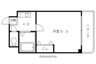 NORTH SQUAREーI【501号室】の間取り