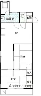 クロノス平塚北【2階】の間取り