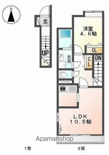 ベース新田南【201号室】の間取り