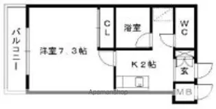 エストゥディオ平尾【3階】の間取り