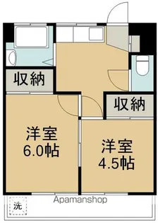 三和コーポ【402号室】の間取り