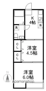 タウンハウス【2階】の間取り