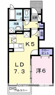 ギャラクシーⅠ【1階】の間取り
