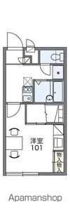 レオパレスオアシス中田【209号室】の間取り