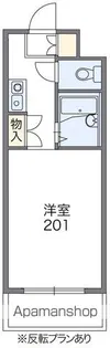 レオパレスANNEX HIYOSHI【3階】の間取り