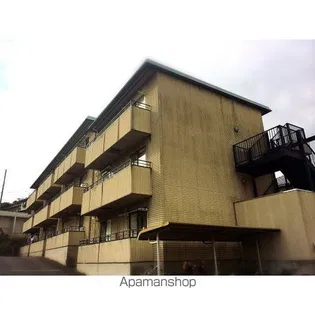 アヌシーパルの画像