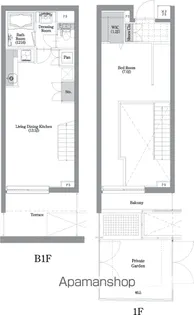 東京都新宿区弁天町【マンション】の間取り