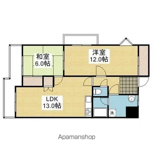 ロイヤルメゾン【2階】の間取り