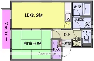 キャッスル川岸【102号室】の間取り
