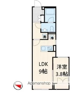LA DOUCEUR西落合【4階】の間取り