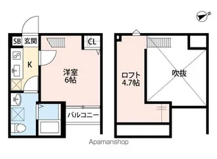 Plaisir(プレジール)【2階】の間取り