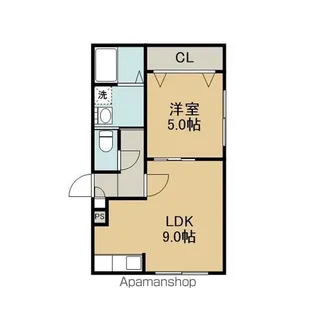 カーサ梅ヶ丘【101号室】の間取り