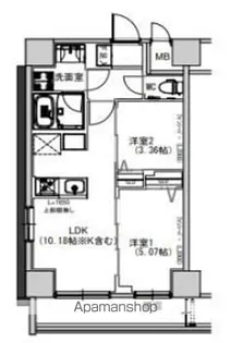 SーRESIDENCE千住大橋【6階】の間取り