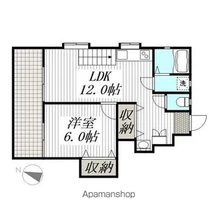 ソフィア清水ヶ丘【1階】の間取り