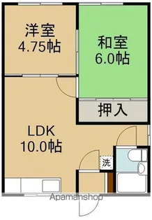 晴海荘【2階右号室】の間取り