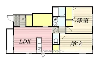 レトアブランシェ神宮北【A102号室】の間取り