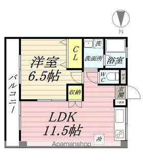 南部ハイツ【1階】の間取り