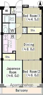 バードランド小金井【3階】の間取り