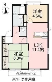 バリュージュグランA・B【B101号室】の間取り