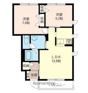 群馬県太田市飯塚町【アパート】の間取り