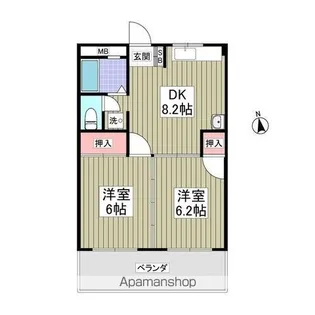 とくしんハイツ【2階】の間取り