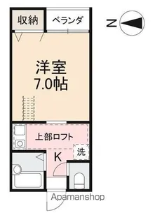 HP中央町【2階】の間取り