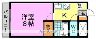 高円寺スルーエ【3階】の間取り