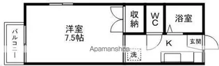 ホロスコープ【201号室】の間取り