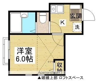EXCEL西川越【103号室】の間取り