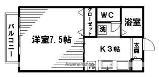 ディアスBEE【2階】の間取り