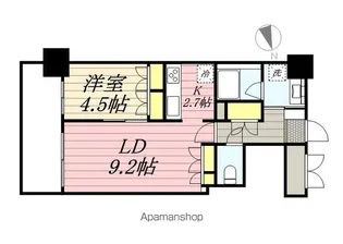 RJRプレシア千早【708号室】の間取り
