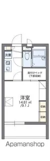レオパレスソワ メゾンⅢ【201号室】の間取り